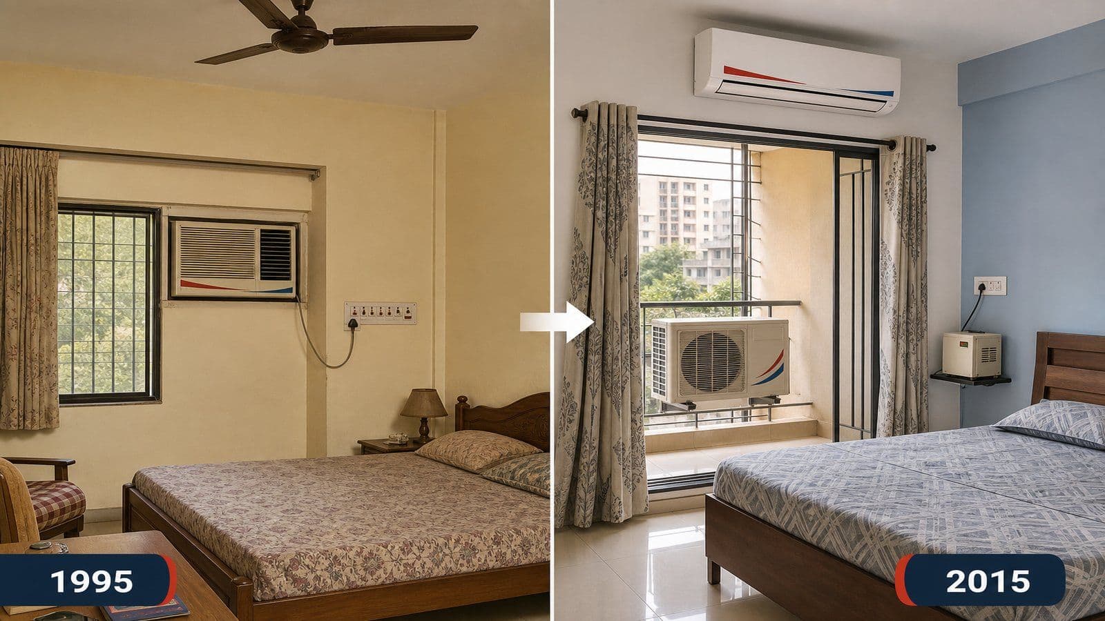 Side-by-side editorial diagram comparing a 1990s Indian bedroom with a window AC to a 2010s bedroom with a wall-mounted split AC