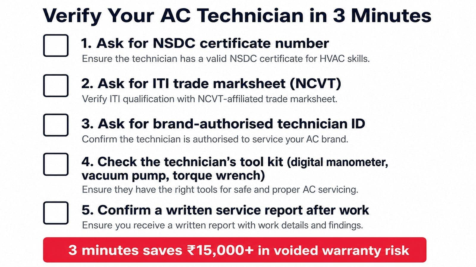 Editorial verification checklist for AC technicians showing five steps: ask for NSDC certificate number, ITI trade marksheet, brand-authorised technician ID, check the tool kit, and confirm a written service report.